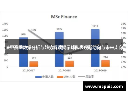 法甲赛季数据分析与趋势解读揭示球队表现新动向与未来走向