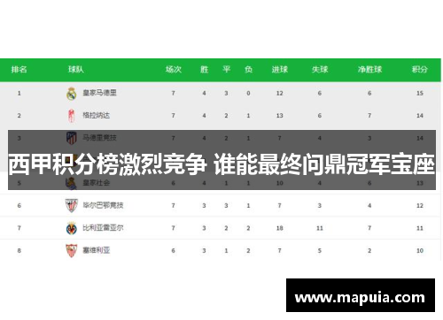 西甲积分榜激烈竞争 谁能最终问鼎冠军宝座