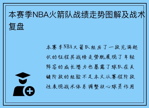 本赛季NBA火箭队战绩走势图解及战术复盘